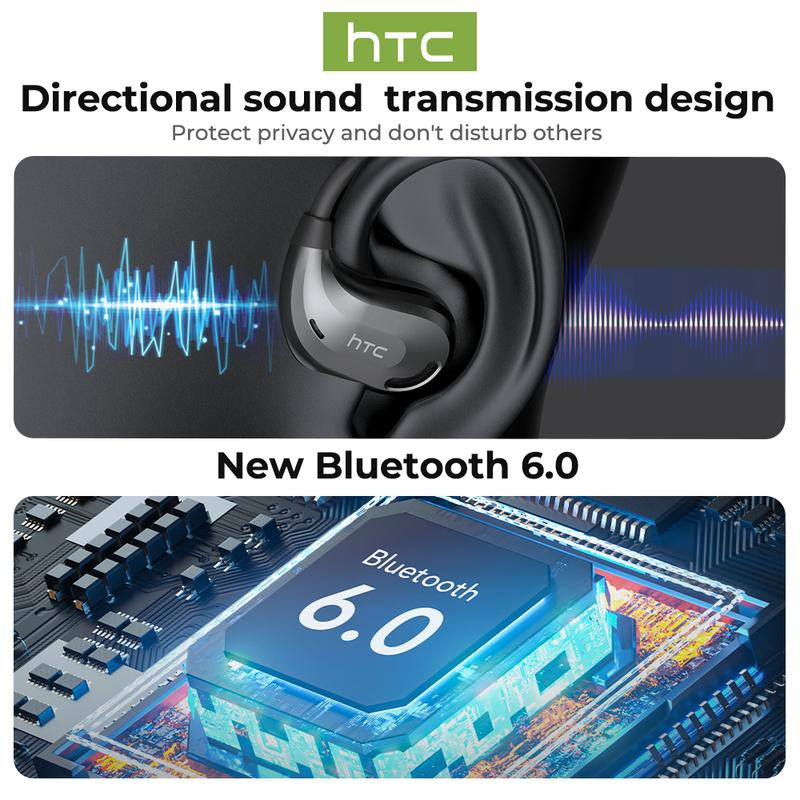 HTC NE18 AI Translation Bluetooth 6.0 Earphones with APP OWS Wireless Earbuds Stereo Support 135 Languages Real Time Bluetooth Translation IPX5 Waterproof Sports Headphones Built-In Microphone
