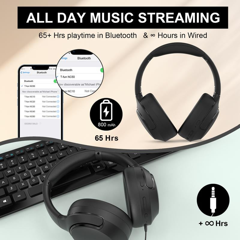 T-Fun NC50 Hybrid ANC Wireless Headphones, Built-In Mic, Low Latency,Be Aware of Safety Mode,Custom EQ, Over-Ear, Android/Iphone