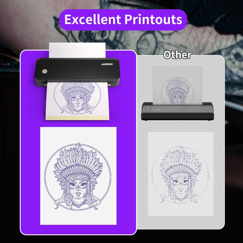 JADENS Wireless Tattoo Transfer Stencil Printer, Portable Thermal Tattoo Machine for Tattoo Beginners with 40Pcs Stencil Paper, Rechargeable & Inkless
