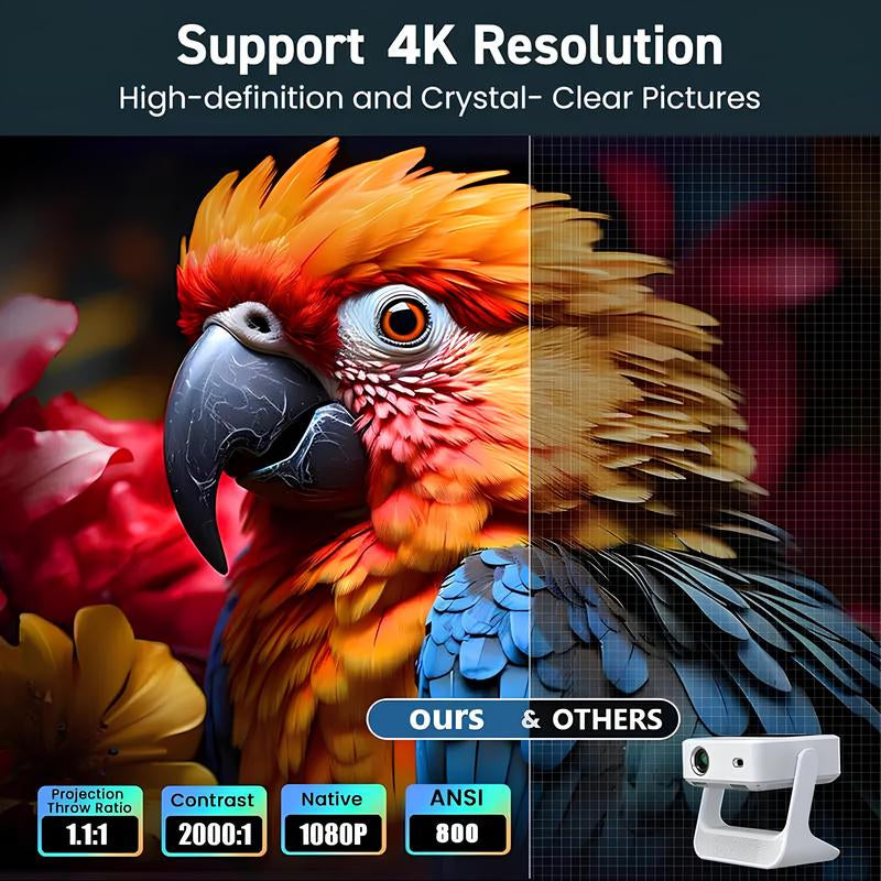 [US Warehouse] Aepuosem A2Pro 4K UHD Projector, 8-Inch Touch Tablet, Native 1080P, Auto Focus and Obstacle Avoidance, HIFI Speaker, Android 12, Wifi 6, Bluetooth Connection, 180° Rotation, Comes with Remote Control, Suitable for Games, Movies and Gifts.