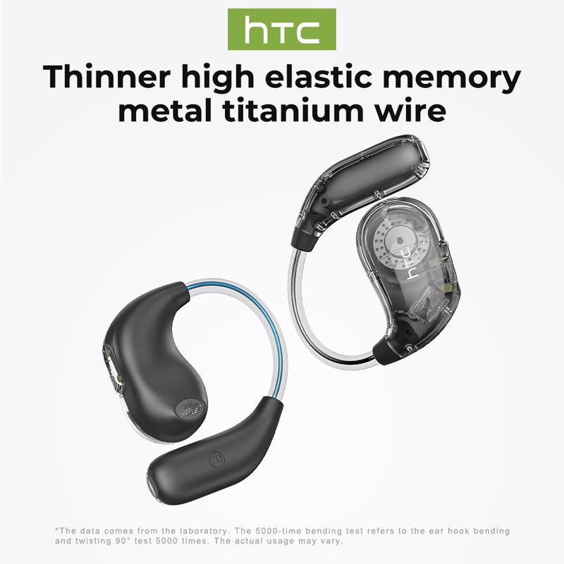HTC NE18 AI Translation Bluetooth 6.0 Earphones with APP OWS Wireless Earbuds Stereo Support 135 Languages Real Time Bluetooth Translation IPX5 Waterproof Sports Headphones Built-In Microphone