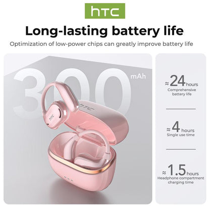 HTC NE18 AI Translation Bluetooth 6.0 Earphones with APP OWS Wireless Earbuds Stereo Support 135 Languages Real Time Bluetooth Translation IPX5 Waterproof Sports Headphones Built-In Microphone